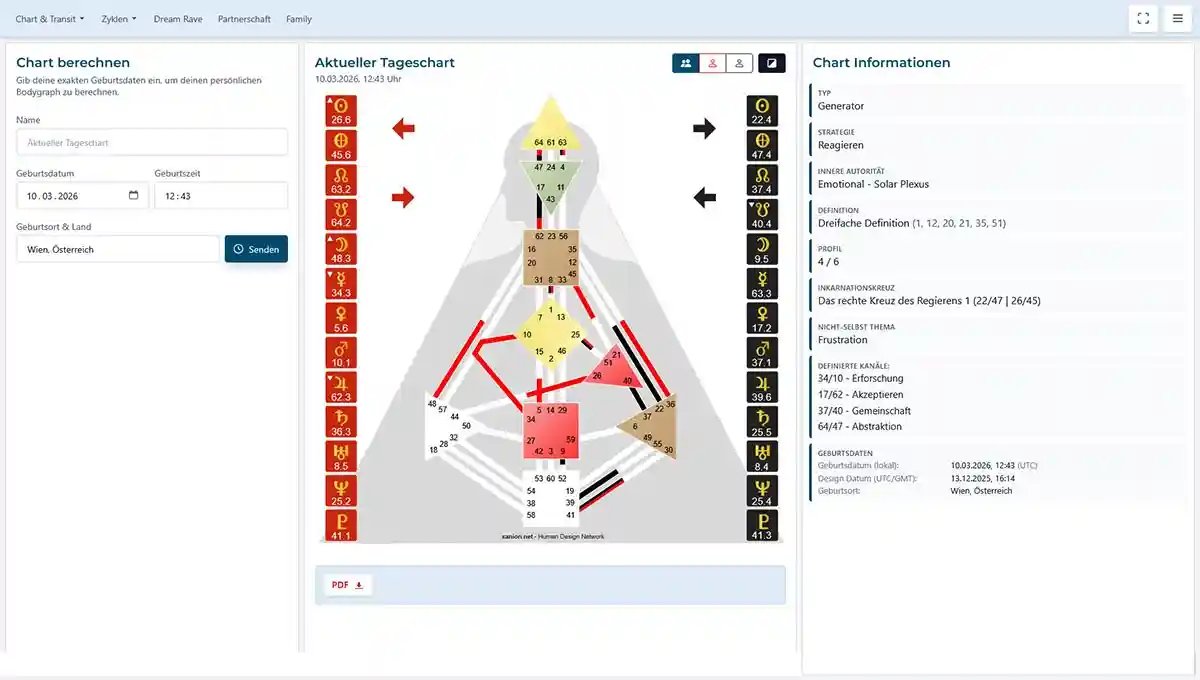 Human Design Chartrechner XANION