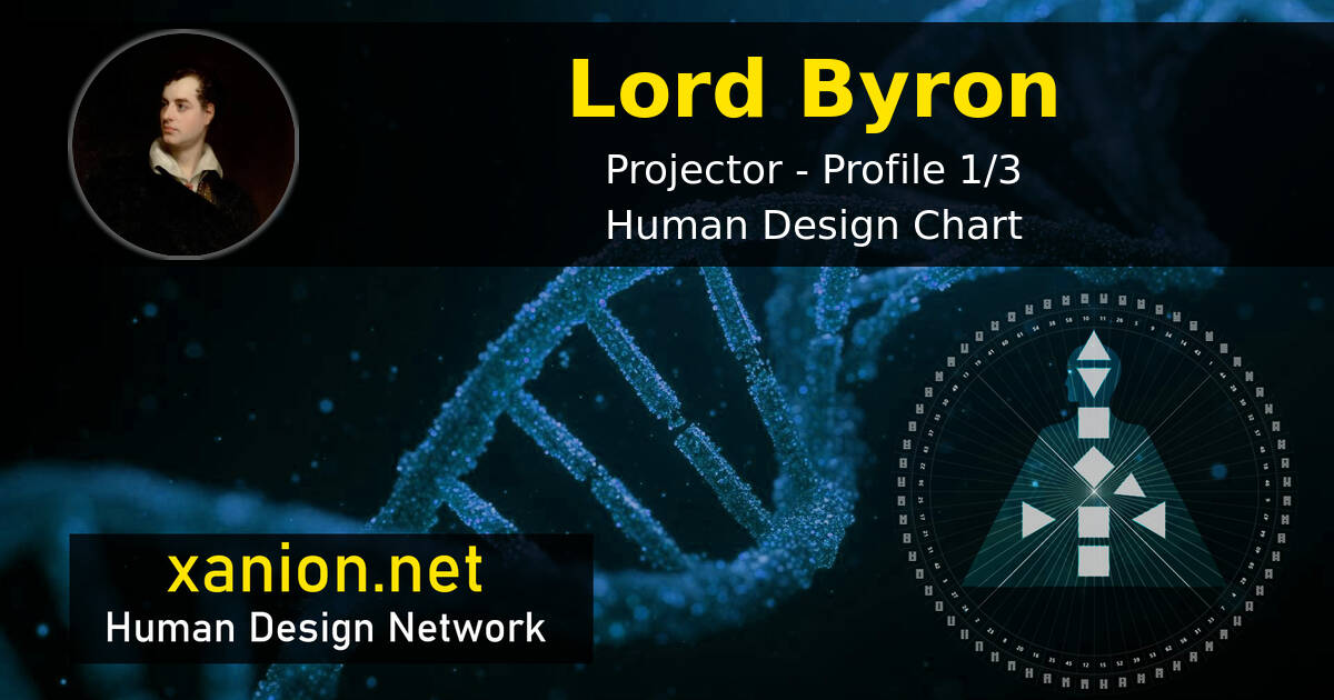 Lord Byron Human Design – 1/3 Projector | Chart Analysis