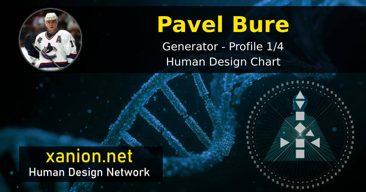 Pavel Bure Human Design – 1/4 Generator | Chart Analysis