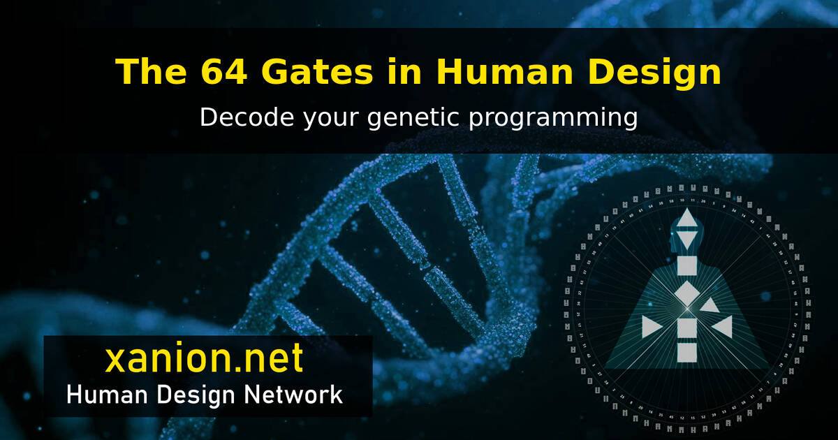 Gate 63 The 64 Gates in Human Design - Knowledge Base